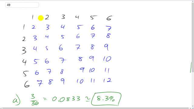 Giancoli 7th Edition, Chapter 15, Problem 49 solution video poster