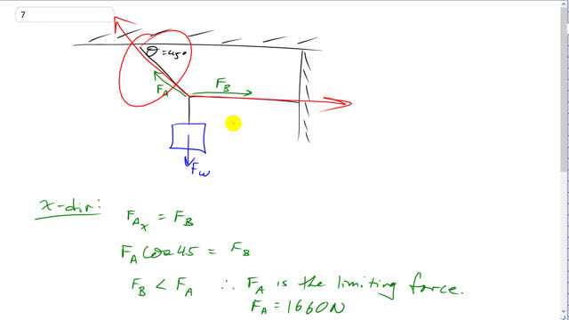 Giancoli 7th Edition, Chapter 9, Problem 7 solution video poster