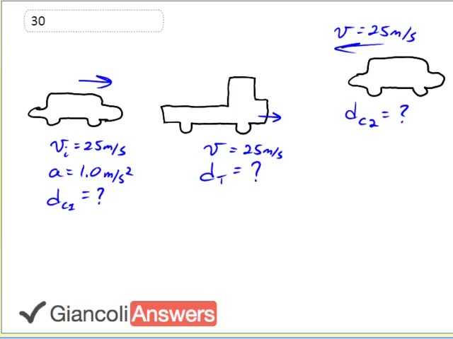 Giancoli 6th Edition, Chapter 2, Problem 30 solution video poster