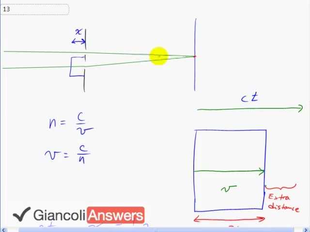 Giancoli 6th Edition, Chapter 24, Problem 13 solution video poster