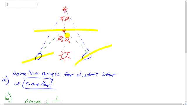 Giancoli 7th Edition, Chapter 33, Problem 3 solution video poster