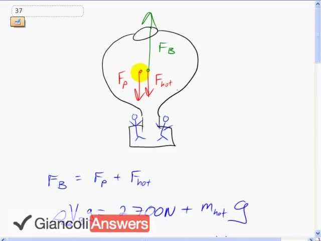 Giancoli 6th Edition, Chapter 13, Problem 37 solution video poster