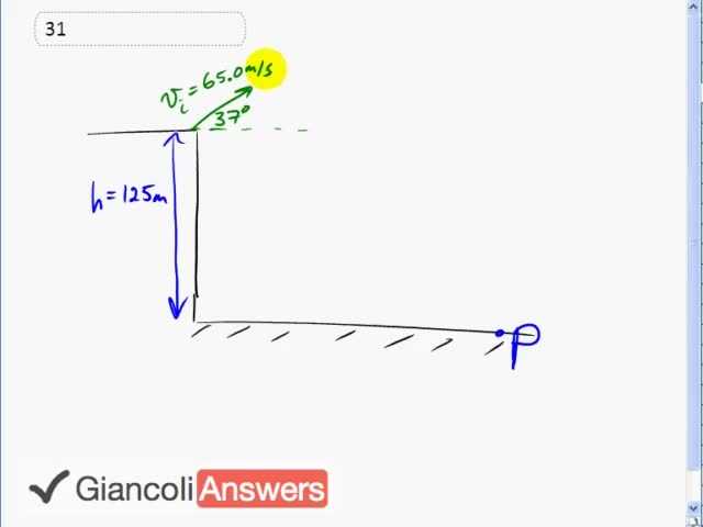 Giancoli 6th Edition, Chapter 3, Problem 31 solution video poster