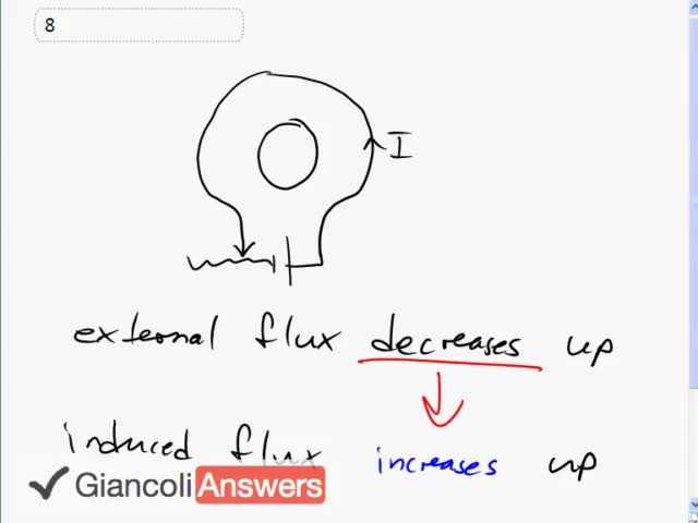 Giancoli 6th Edition, Chapter 21, Problem 8 solution video poster