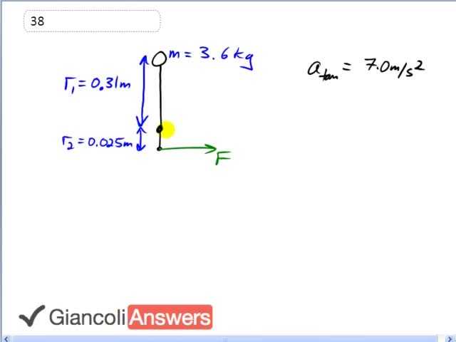 Giancoli 6th Edition, Chapter 8, Problem 38 solution video poster